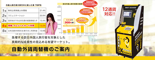 自動外貨両替機事業 自動外貨両替機事業